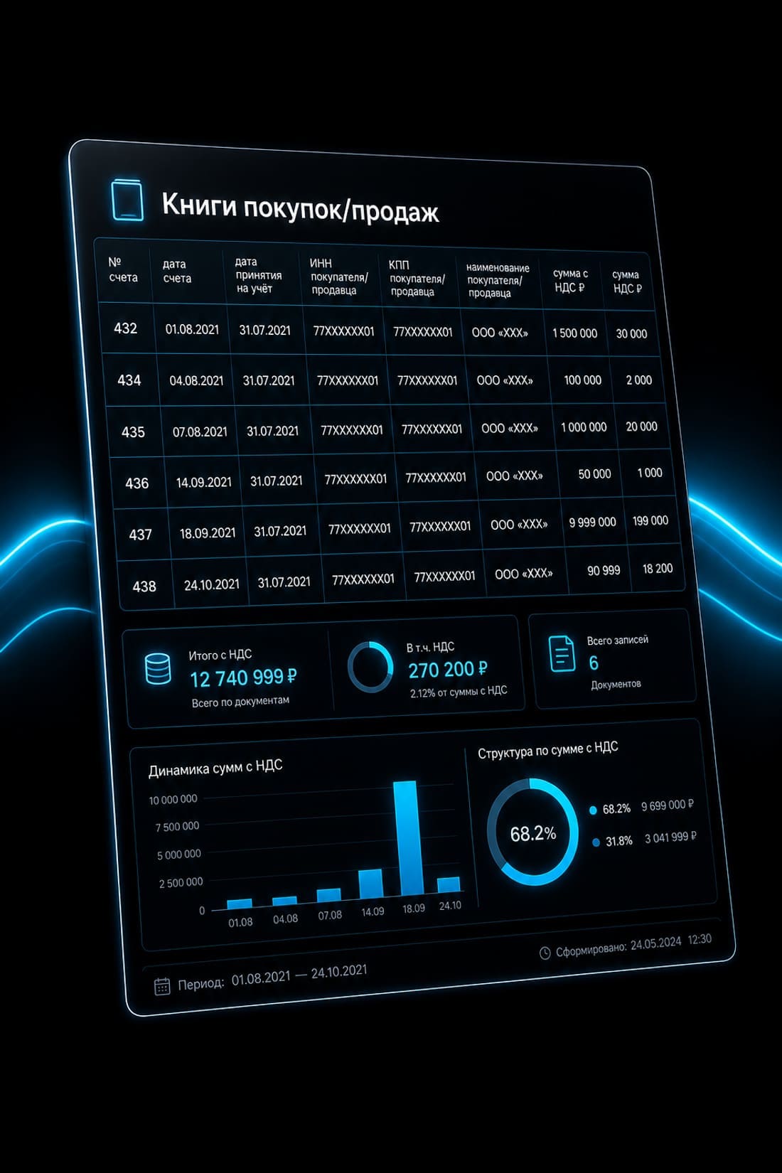 Фрагмент отчёта «Книги покупок/продаж» в Excel